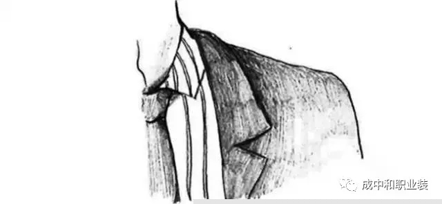 湖南職業(yè)品牌服裝生產,湖南成中和服飾有限公司 湖南職業(yè)品牌服裝生產,湖南成中和服飾有限公司